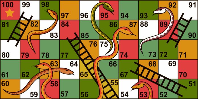 Everything About Snakes and Ladders